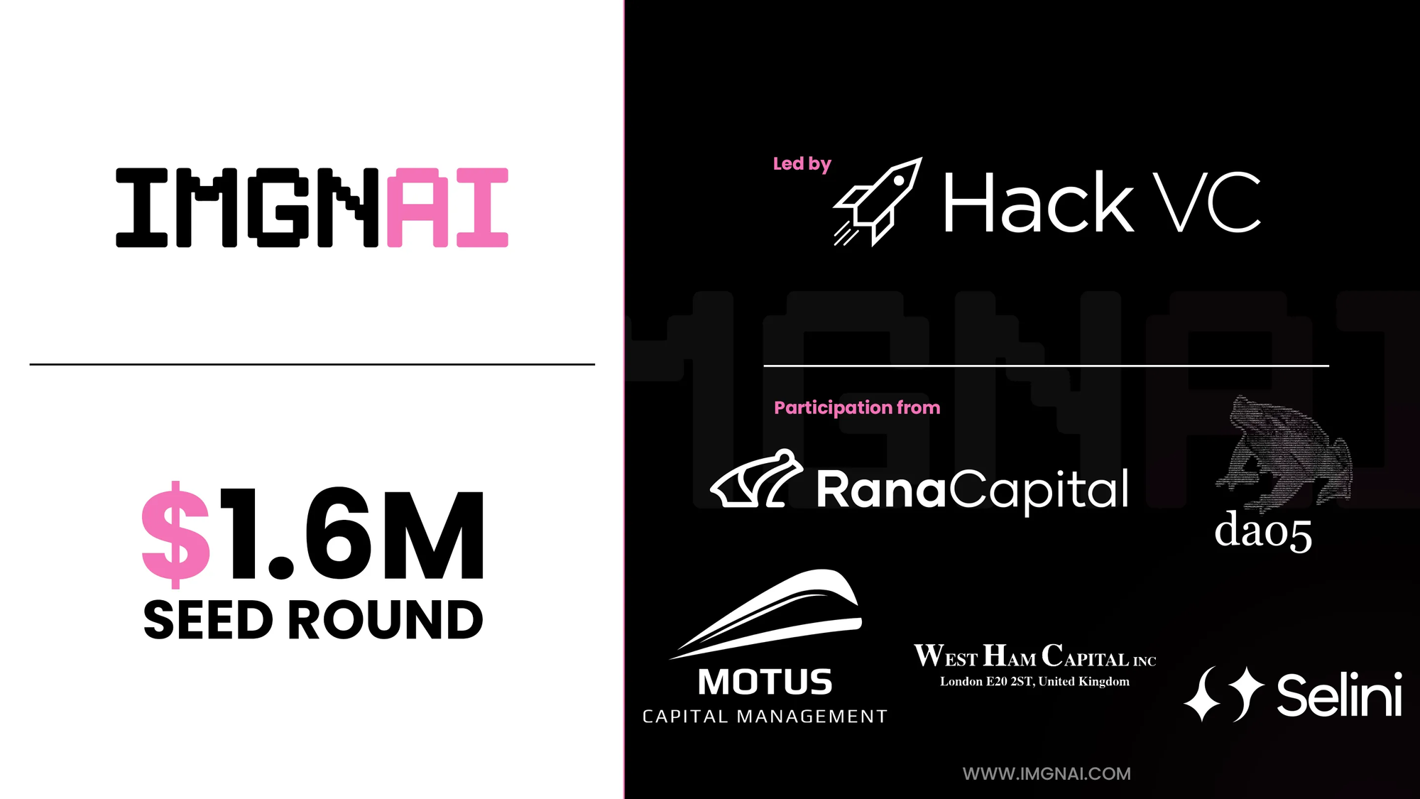 Graphic of ImgnAI's funders for their $1.6M seed round, including West Ham Capital