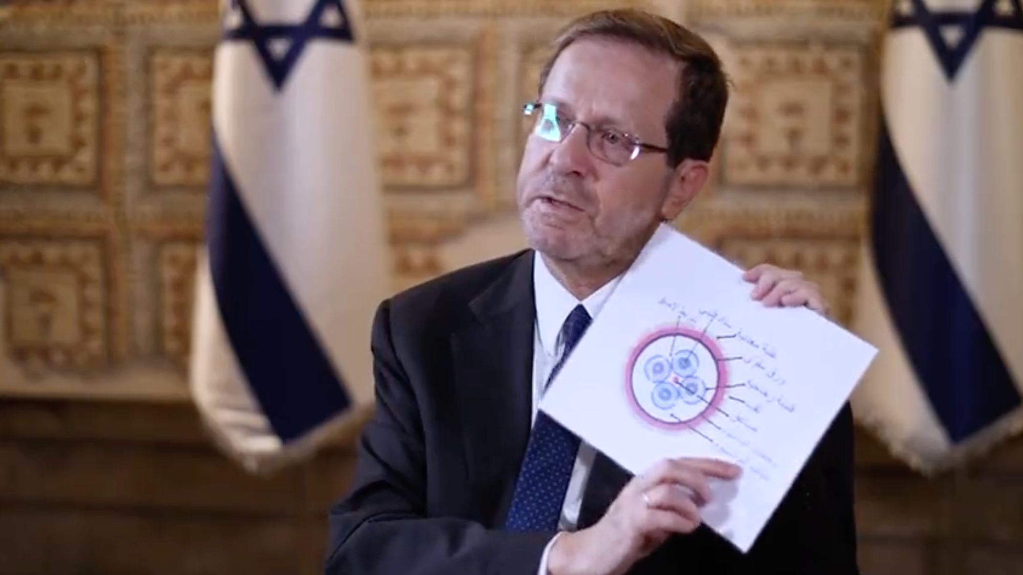 Uncensored image of Issac Herzog holding a diagram