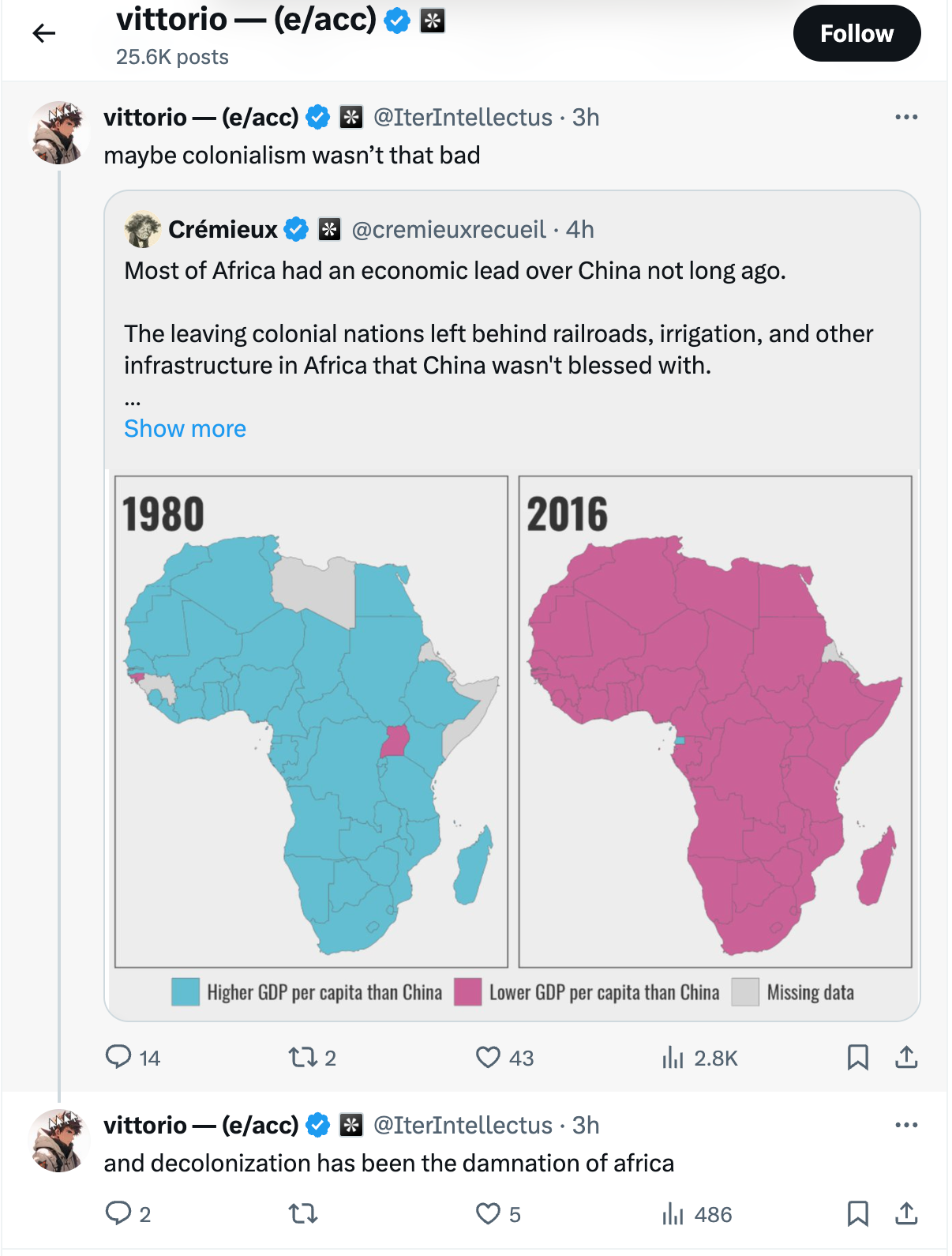 Tweet from @cremieuxrecueil: "Most of Africa had an economic lead over China not long ago. The leaving colonial nations left behind railroads, irrigation, and other infrastructure in Africa that China wasn't blessed with." Replies from @IterIntellectus: "maybe colonialism wasn't that bad", "decolonization has been the damnation of africa"